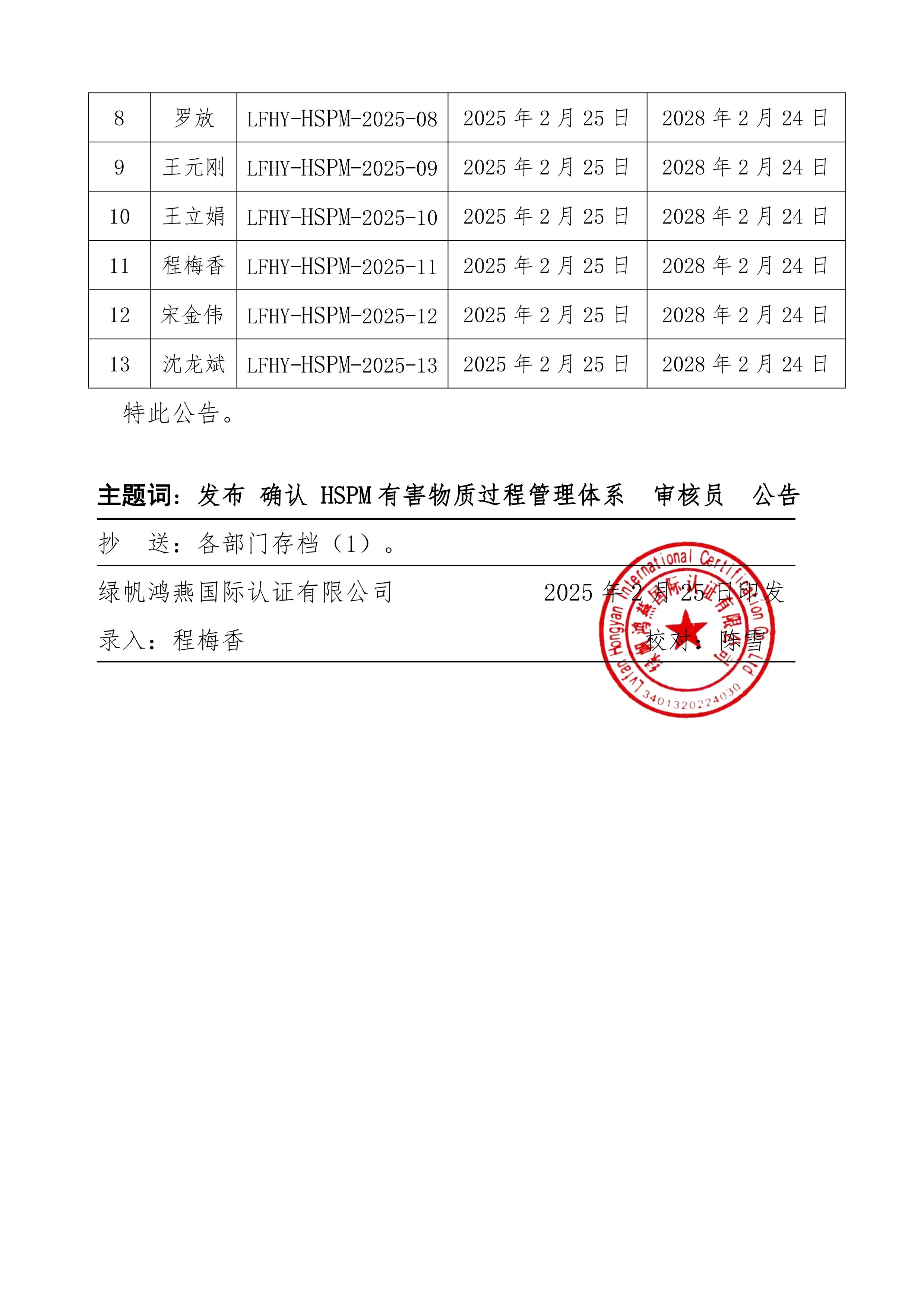 06==關(guān)于發(fā)布綠帆鴻燕國(guó)際認(rèn)證有限公司第一批HSPM有害物質(zhì)過(guò)程管理體系認(rèn)證審核員名單的公告20250225_01
